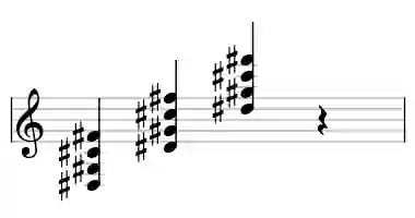 Sheet music of D# 4 in three octaves